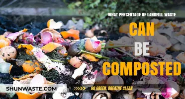 Unlocking the Potential: Composting's Role in Reducing Landfill Waste
