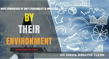 Environment's Role: Shaping Personalities and Influencing Individual Traits