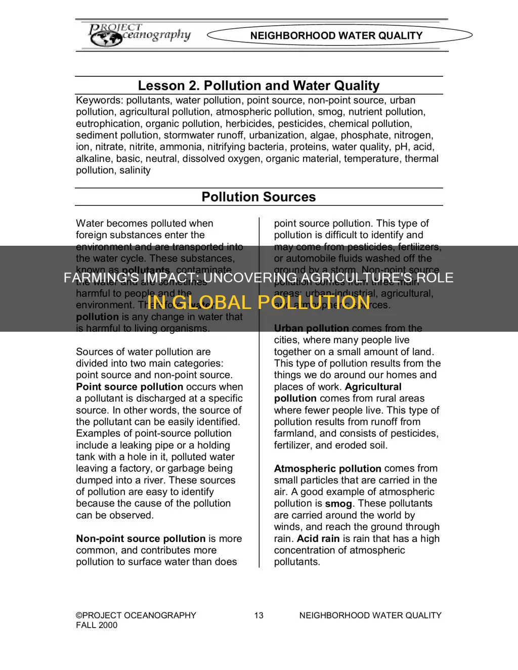 what percentage of pollution is caused by agriculture