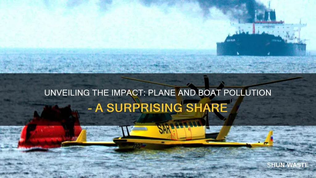 what percentage of pollution is caused by planes and boats