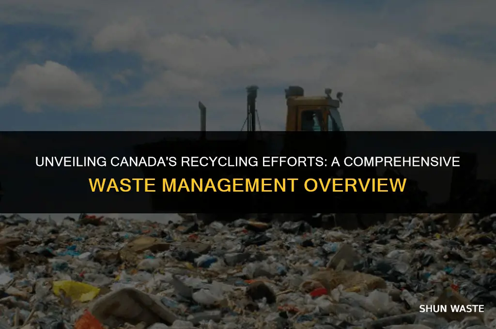 what percentage of waste is recycled in canada