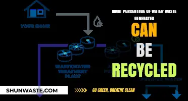 Unlocking the Potential: How Much of Our Water Waste Can Be Recycled?