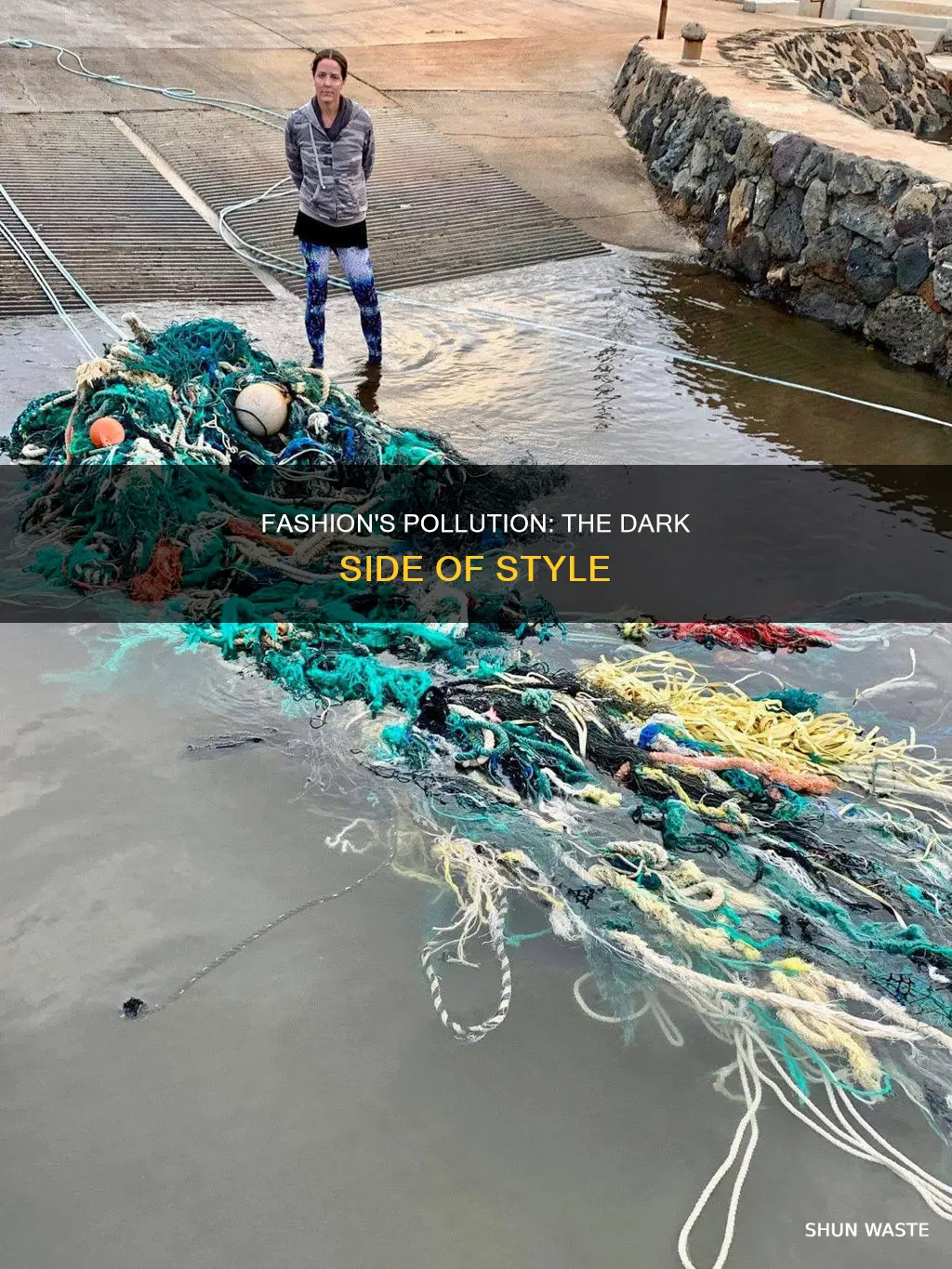 what place holds fashion industry in pollution