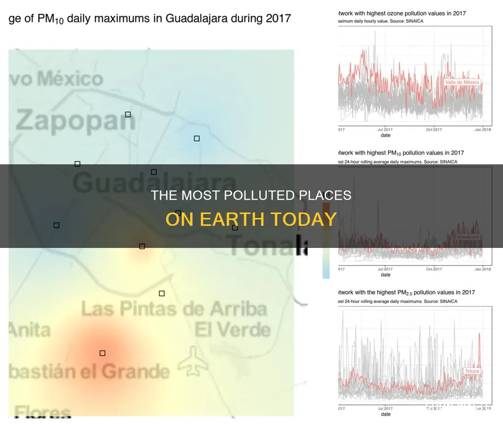 what place is the most polluted