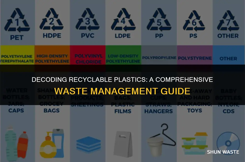 what plastics can i recycle wast management