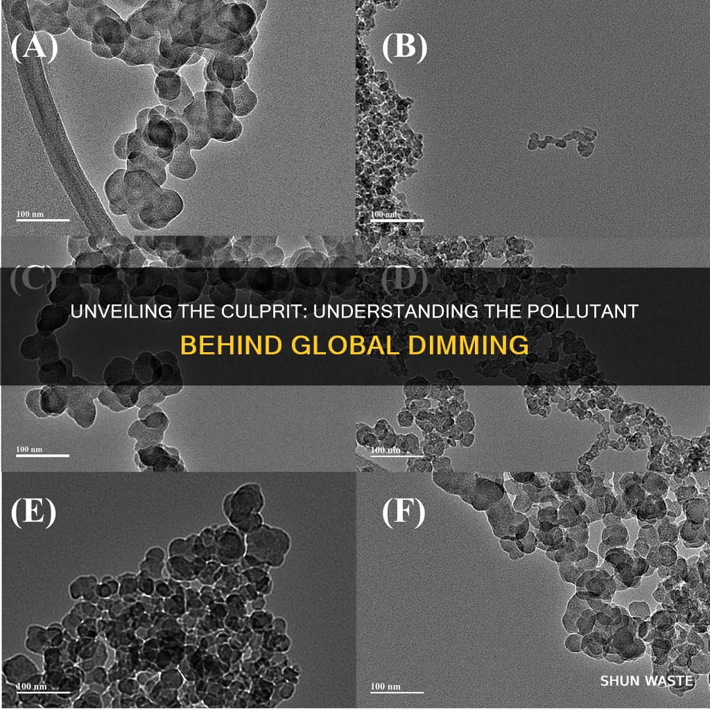 what pollutant causes global dimming