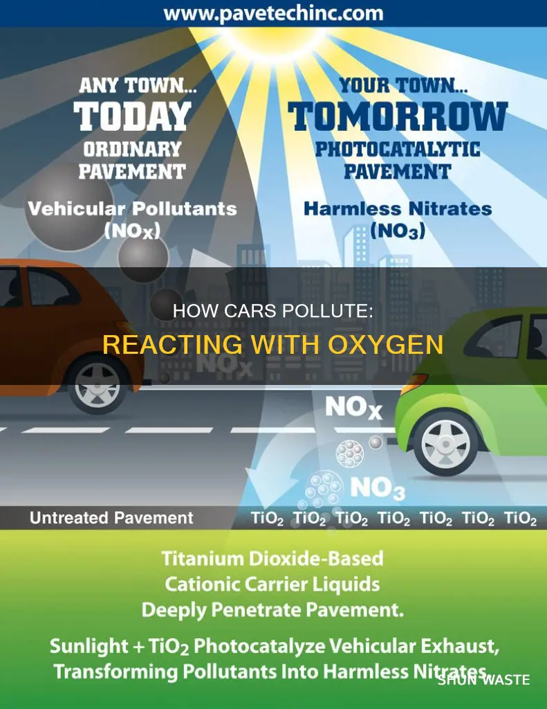 what pollutant forms when automobile emissions react with oxygen