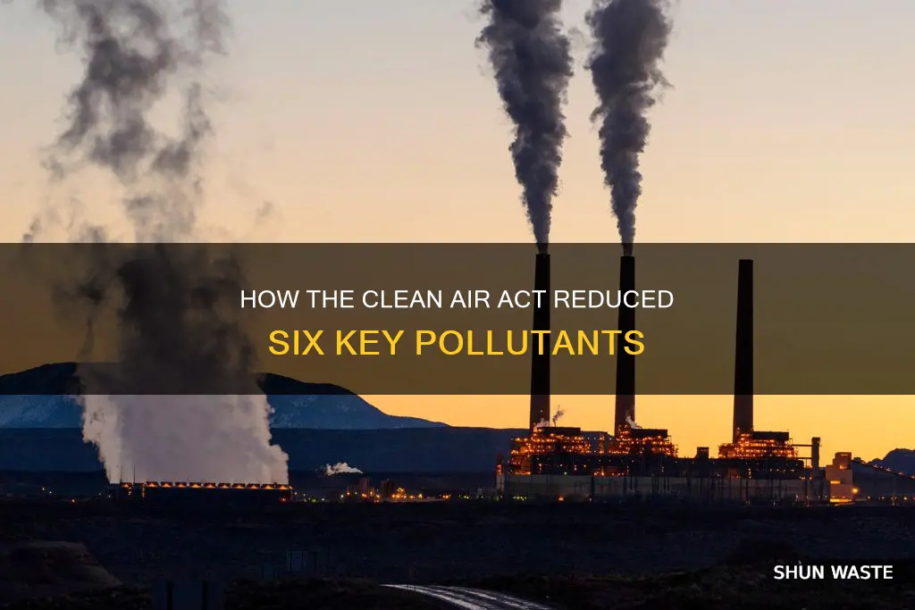 what pollutant has the clean air act reduced the most