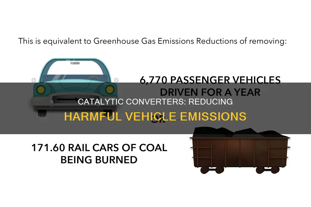 what pollutants do catalytic converters reduce