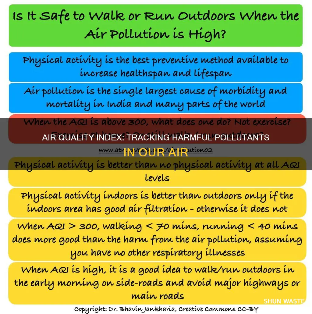 what pollutants does aqi measure