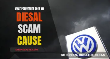 VW Diesel Scams: Unveiling the Hidden Pollutants