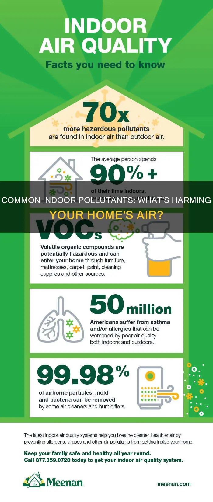 what pollutants tend to be more of a problem indoors