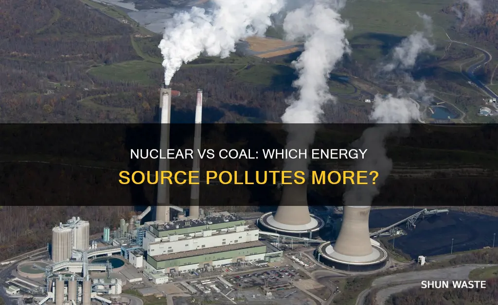 what pollutes mor nuclear or coal