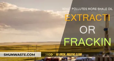 Shale Oil Extraction vs. Fracking: Which Pollutes More?