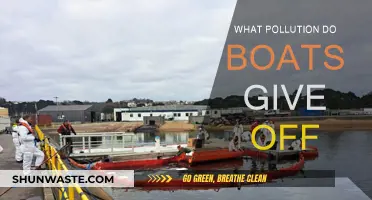 Boating's Impact: Understanding Marine Pollution Sources