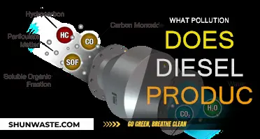 Diesel Pollution: Understanding the Impact on Our Planet