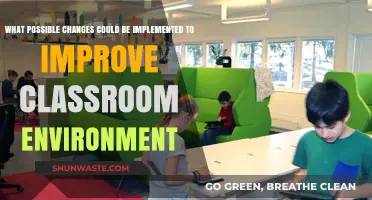 Enhancing Learning Spaces: Strategies to Transform Classroom Environments Effectively