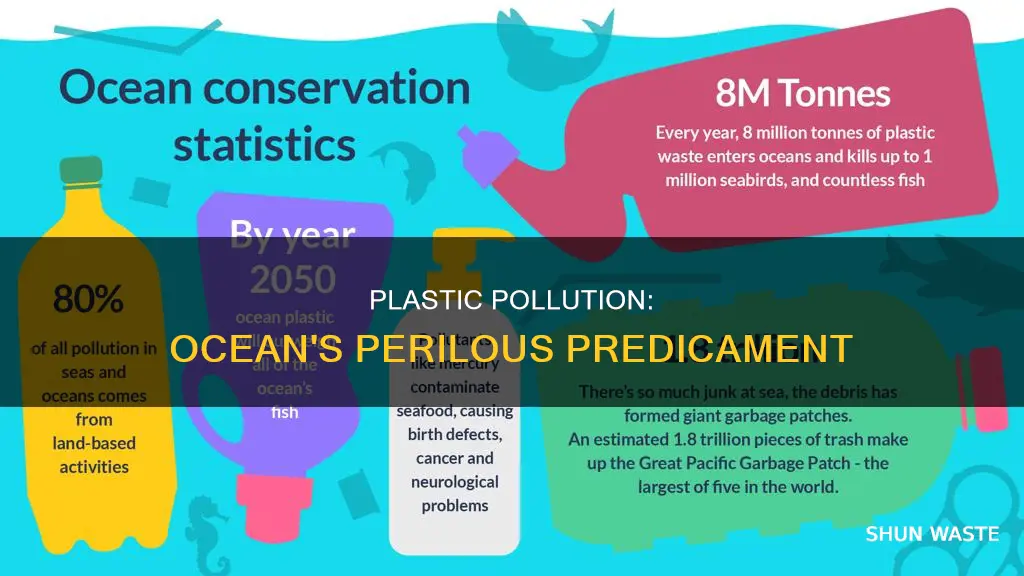 what prcent of the pollution in the ocean is plastic