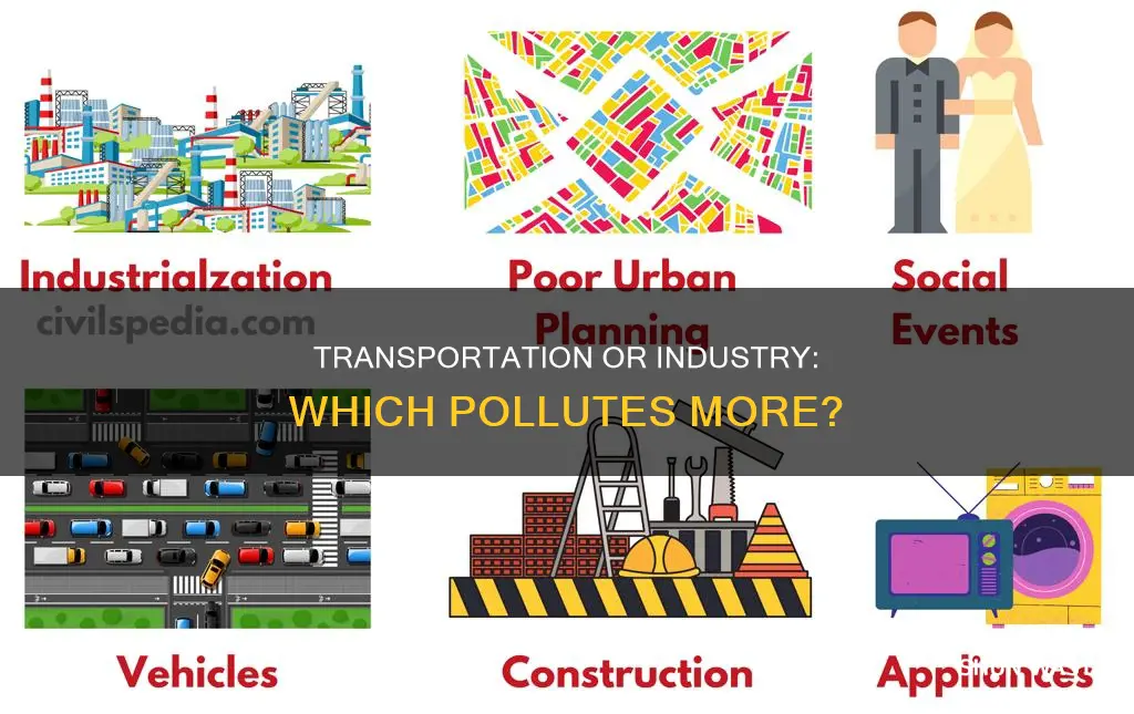what produces more pollution