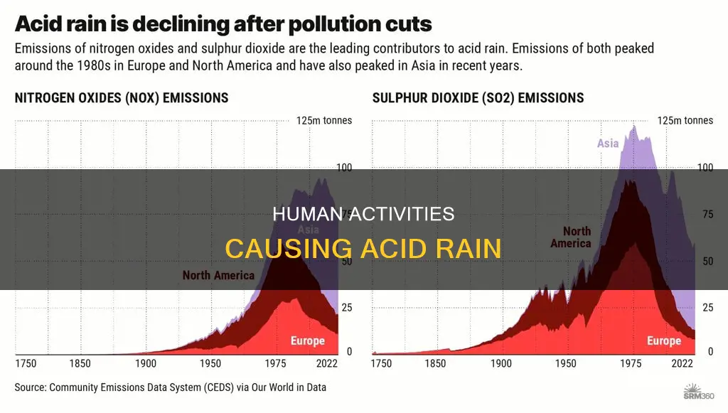 what produces the most pollution that leads to acid precipitation