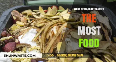 Food Waste in the Spotlight: Which Restaurant Tops the List?
