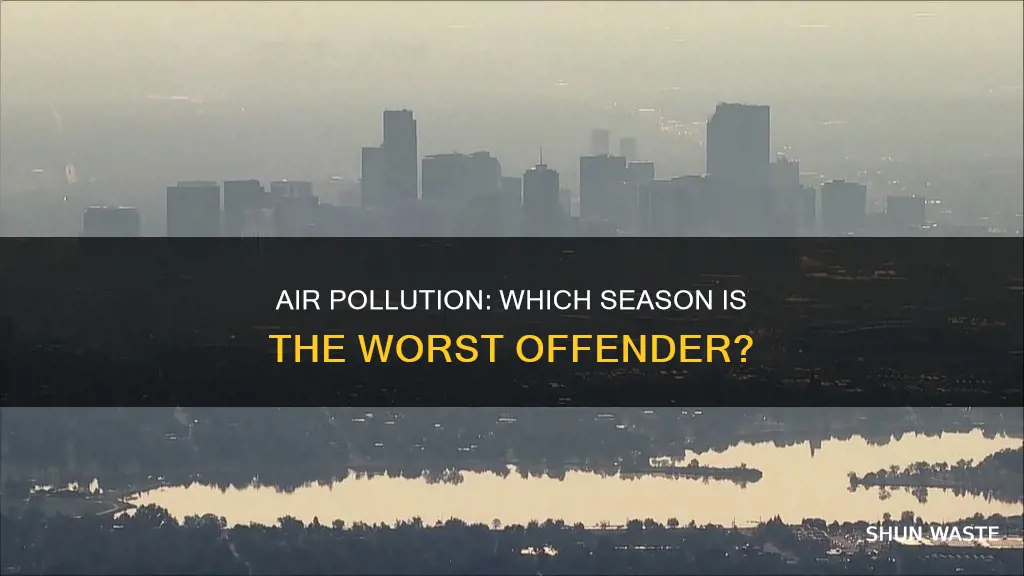 what season is worse for air pollution