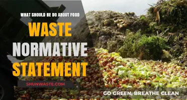 Combating Food Waste: A Normative Statement for Sustainable Action