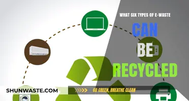 Unlocking Sustainability: A Guide to Recycling Six Essential E-Waste Categories