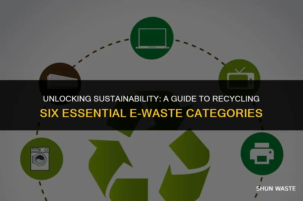 what six types of e-waste can be recycled