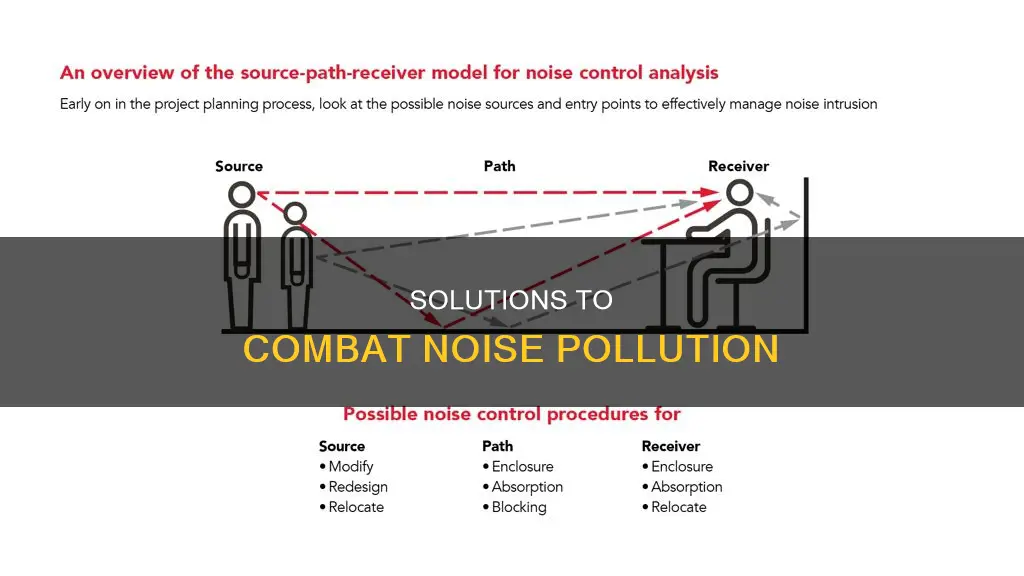 what solutions already exist to manage noise pollution