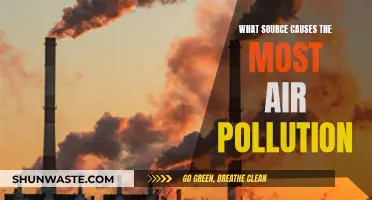 Unveiling the Top Source of Air Pollution: A Comprehensive Analysis