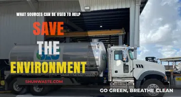 Sustainable Solutions: Diverse Sources to Protect Our Planet