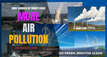 Energy Sources: Air Pollution's Root Cause