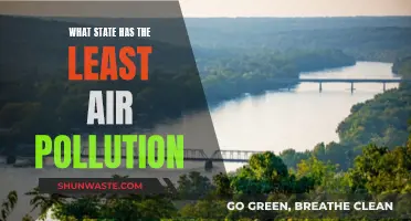 Air Quality Rankings: The Cleanest States in America