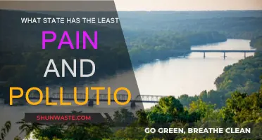 Best States for a Healthy, Pollution-Free Life
