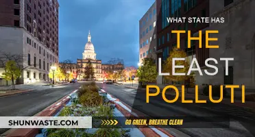 US States with the Cleanest Air and Water