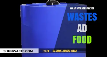 Sustainable Living: How to Store Water, Reduce Waste, and Preserve Food