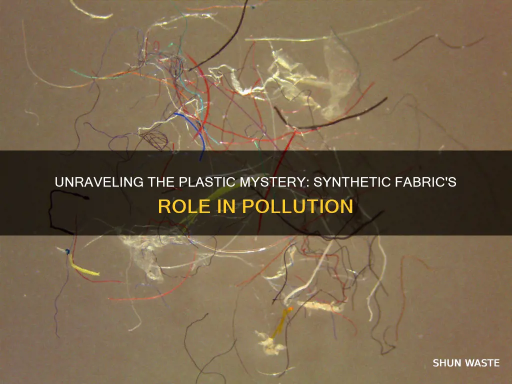 what synthetic fabric causes plastic pollution