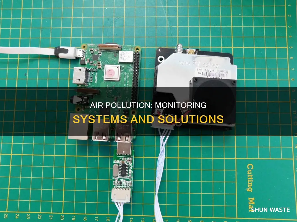 what systems study air pollution