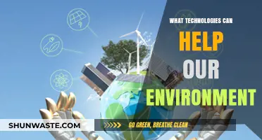 Innovative Technologies Transforming Our Environment for a Sustainable Future