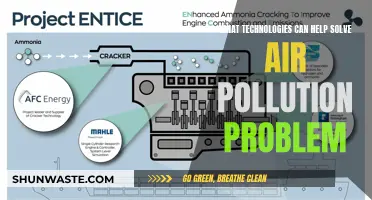 Innovative Tech Solutions to Combat Air Pollution