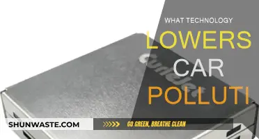 Green Tech Innovations for Cleaner Cars