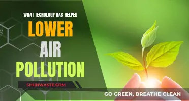 Green Innovations: Reducing Air Pollution with Technology