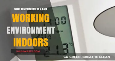 Optimal Indoor Work Temperatures: Ensuring Safety and Comfort in Your Workspace
