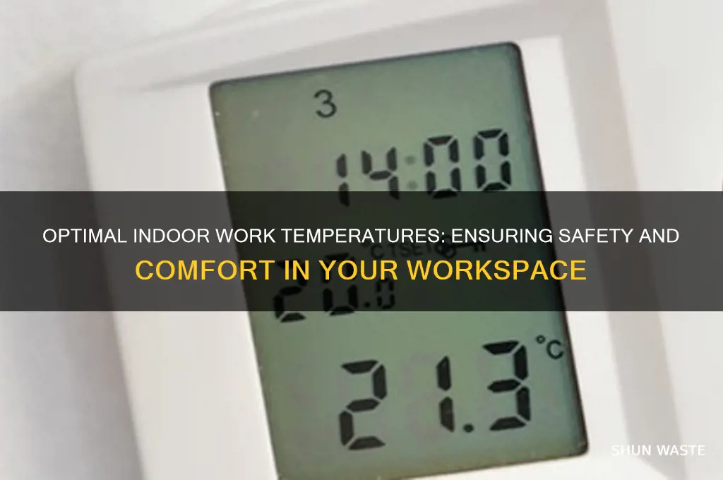 what temperature is a safe working environment indoors