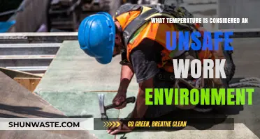 Unsafe Work Temperatures: Defining Limits for Employee Health and Safety