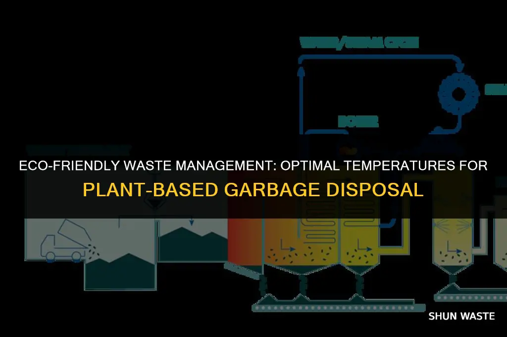 what temperatures can waste plants burn garbage at