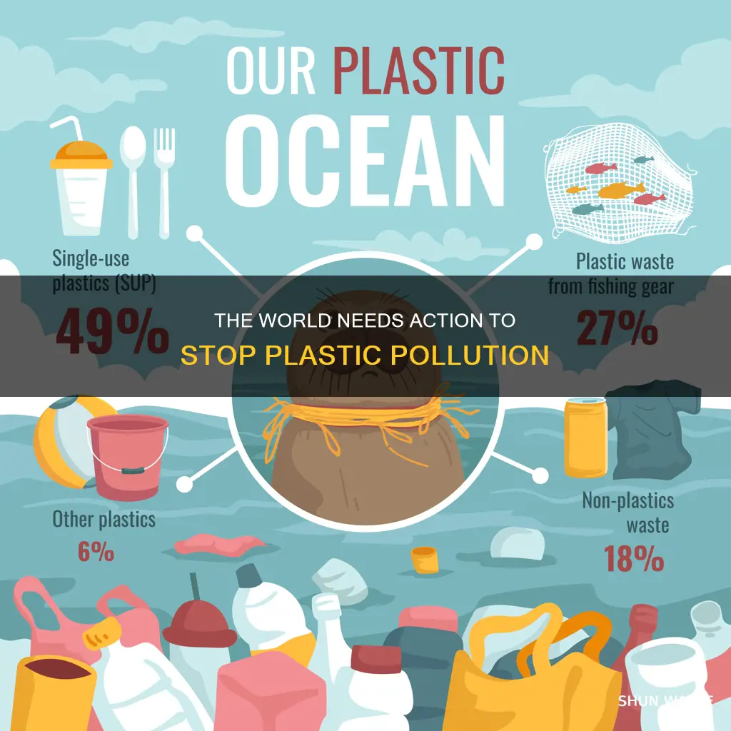 what the world is waiting to stop plastic pollution