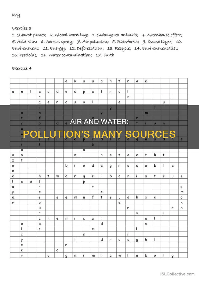 what things pollute the air and water