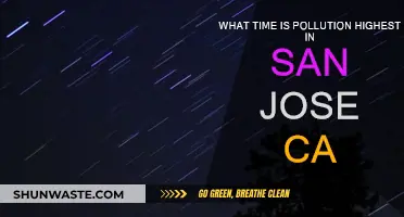 San Jose's Pollution Peaks: When is the Air Quality Worst?